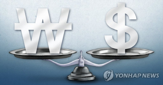 원·달러 환율 일러스트